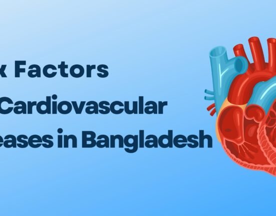 Risk Factors for Cardiovascular Diseases in Bangladesh