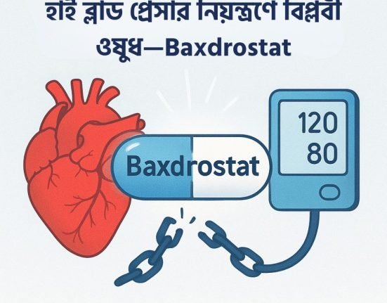 হাই ব্লাড প্রেসার নিয়ন্ত্রণে বিপ্লবী ওষুধ—Baxdrostat